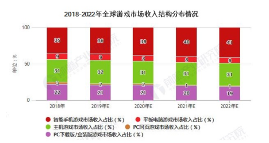 游戏最新价格,游戏最新价格概览，市场趋势与热门游戏价格分析