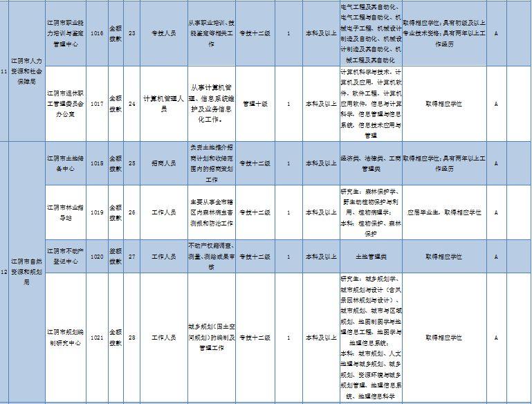 售前咨询 第459页