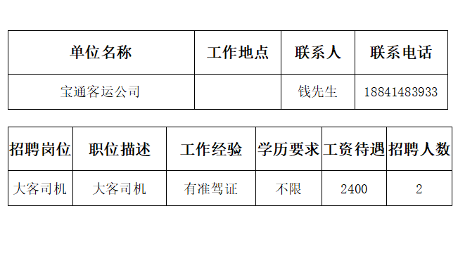 桓仁招聘网最新招聘,桓仁招聘网最新招聘动态深度解析