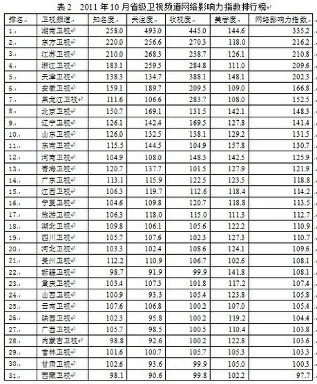 2024年12月 第1234页