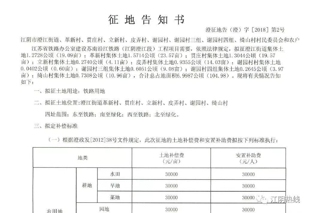 江阴最新拆迁信息,江阴最新拆迁信息详解