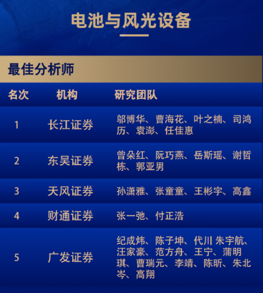 精准一肖100准确精准的含义,关于精准一肖的误解与真相，探究预测生肖的真相与含义