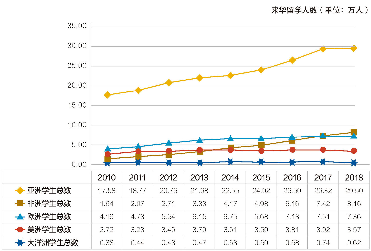 新澳天天开奖资料大全最新54期开奖结果,警惕网络赌博，新澳天天开奖资料并非合法信息来源，切勿沉迷其中