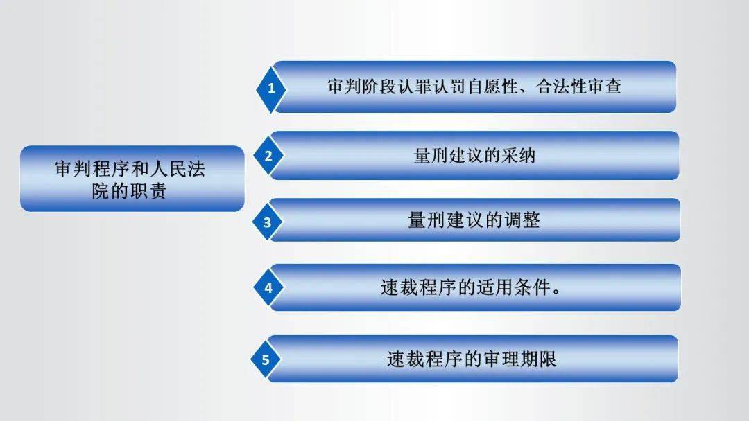 新澳门期期准,新澳门期期准背后的犯罪问题探讨