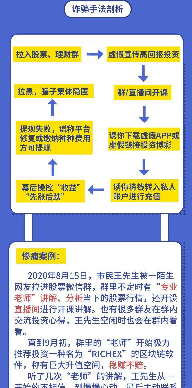 最准一肖一码100%,警惕网络陷阱，揭秘所谓最准一肖一码100%背后的真相与风险