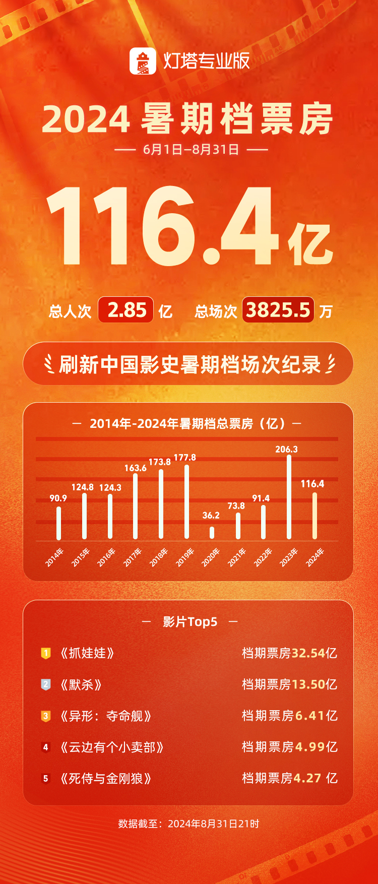 2024年正版资料免费大全,迈向2024年正版资料免费共享的未来