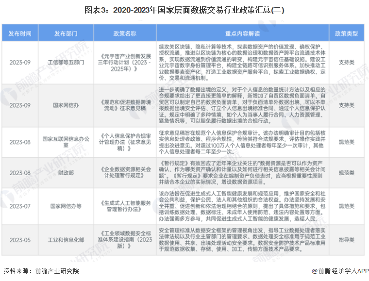 2024资料精准大全,揭秘2024年资料精准大全，全方位解读未来蓝图