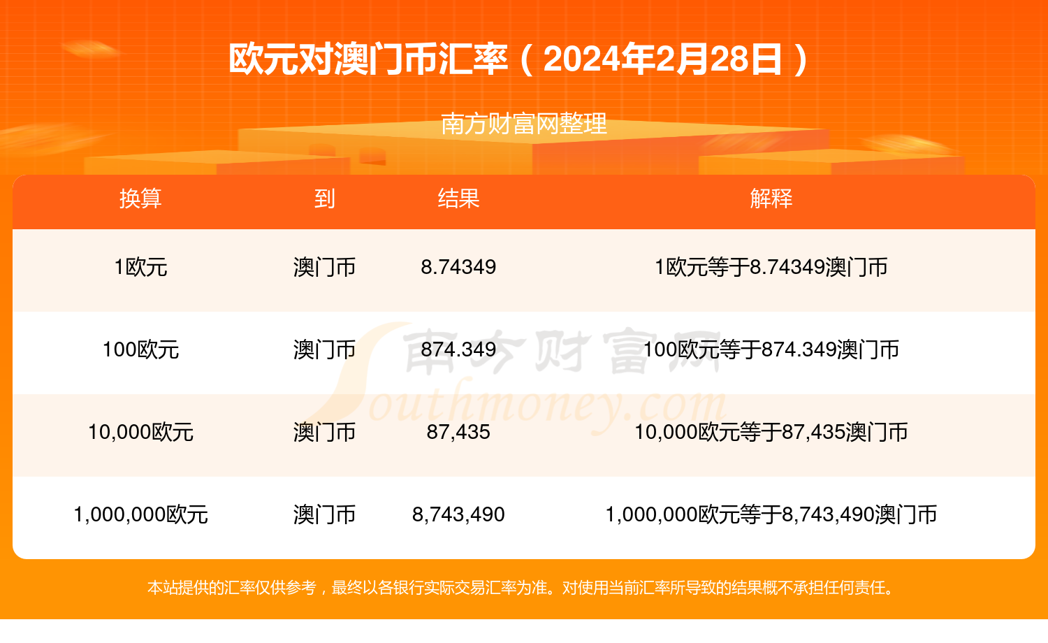 2024今晚澳门开奖结果查询,2024年澳门今晚开奖结果实时查询与解读