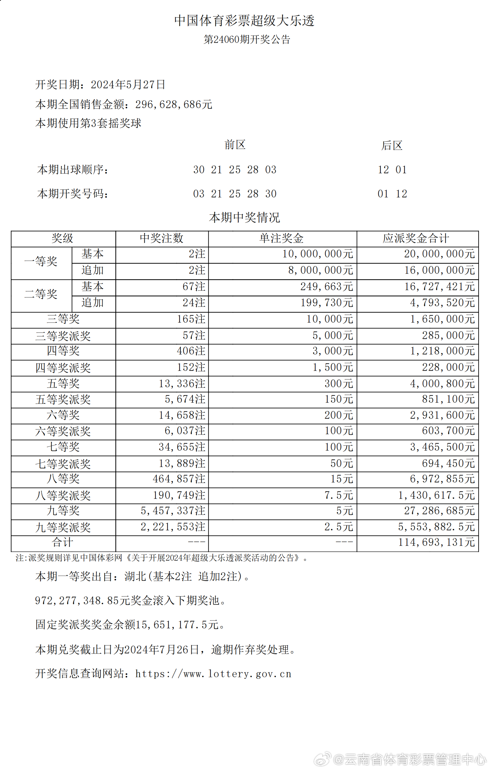 新澳2024年开奖记录,新澳2024年开奖记录详解