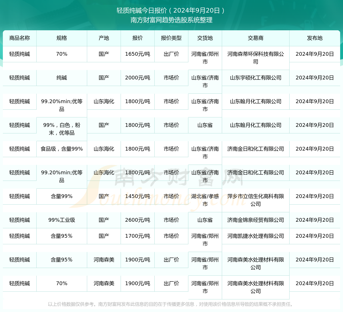 澳门六开奖结果2024开奖记录今晚直播视频,澳门六开奖结果2023年直播记录与今晚开奖预测