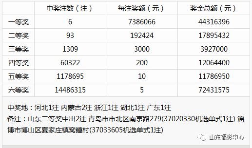 企业文化 第414页