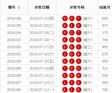 7777788888王中王开奖十记录网,揭秘王中王开奖背后的秘密，十记录网与数字7777788888的奥秘