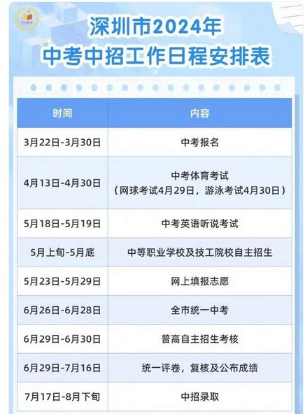 2024年新澳门天天开奖结果,揭秘2024年新澳门天天开奖结果