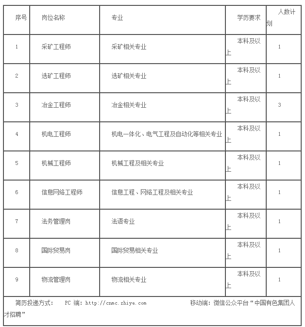 企业文化 第412页