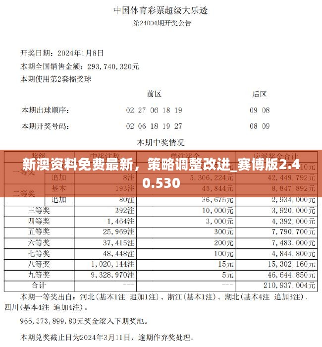 2024新奥资料免费精准109,揭秘2024新奥资料，免费获取精准信息的途径（109细节全解析）