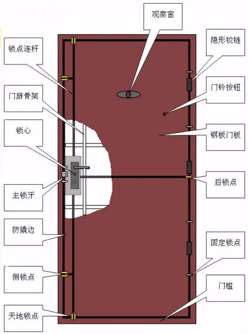 企业文化 第399页