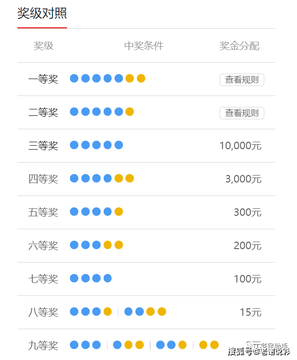 7777788888王中王开奖十记录网,揭秘王中王开奖背后的故事，十记录网与数字7777788888的魅力