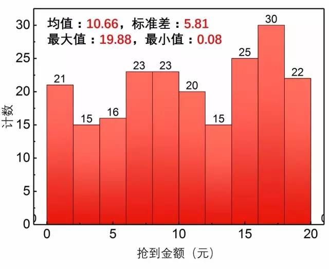 2024新奥彩开奖结果记录,揭秘2024新奥彩开奖结果记录，一场数字盛宴的盛宴