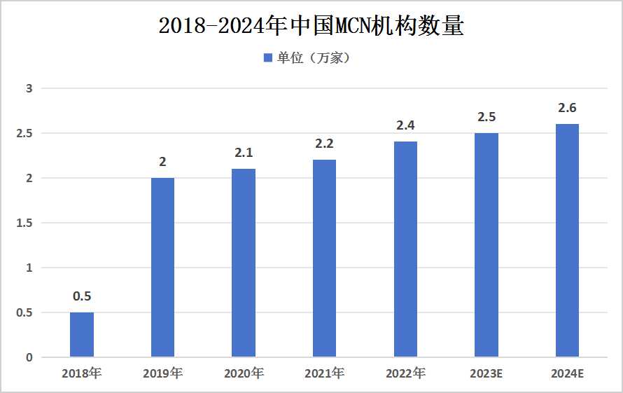 新澳2024年精准资料,新澳2024年精准资料分析与展望