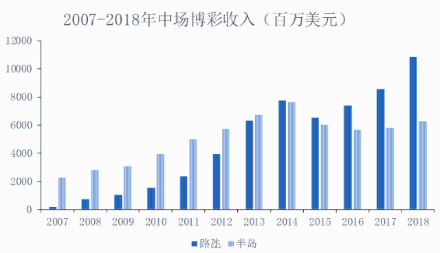 新澳门最快开奖结果开奖,新澳门最快开奖结果背后的法律风险与犯罪问题探讨