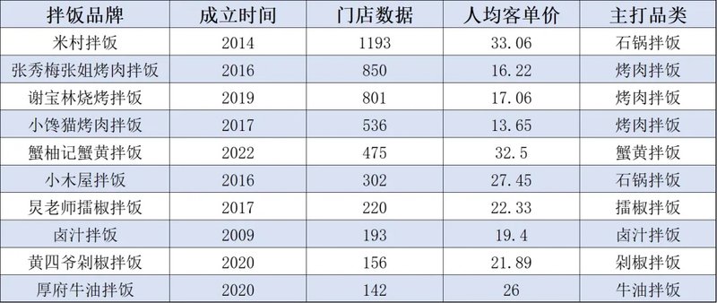 枣红 第7页