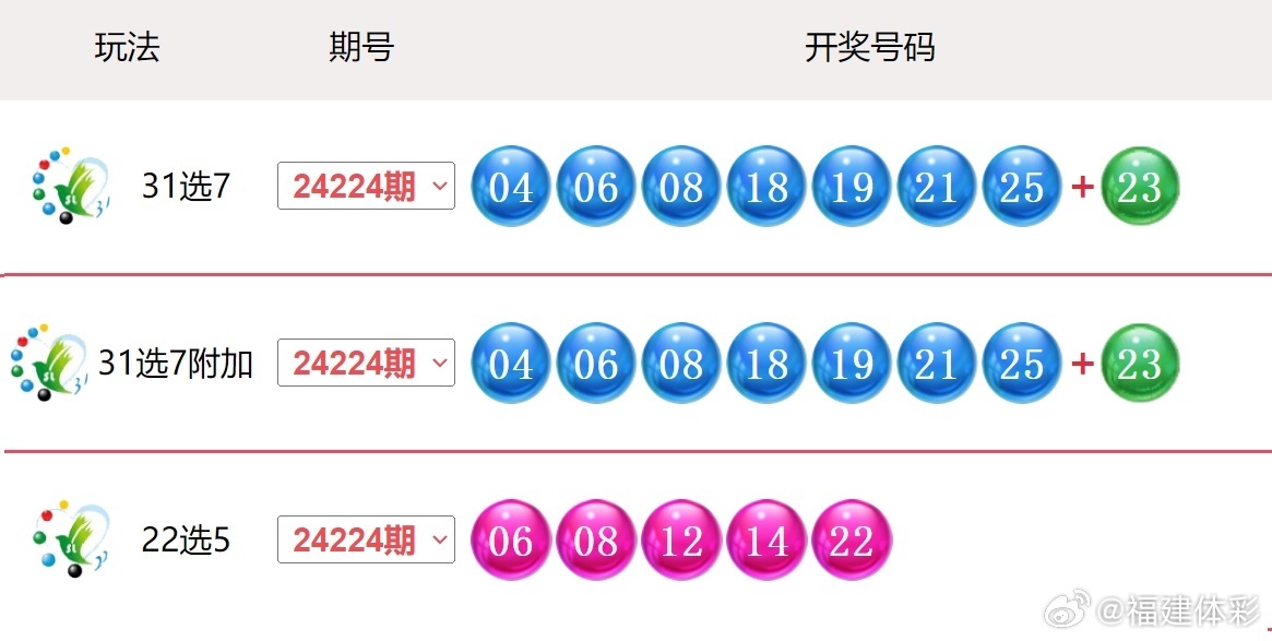 2024今晚新澳开奖号码,探索未知的奥秘，新澳开奖号码预测与解读（以今晚新澳开奖号码为例）