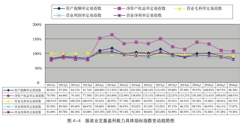 兵荒马乱 第6页