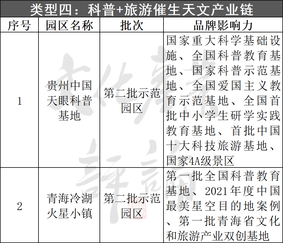 泪流满面 第5页