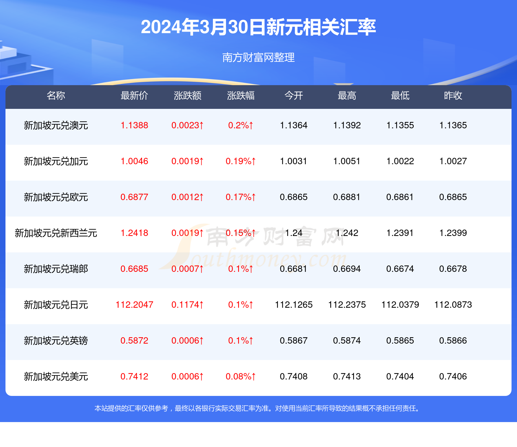 澳门闲情2024年今日最新消息,澳门闲情2024年今日最新消息