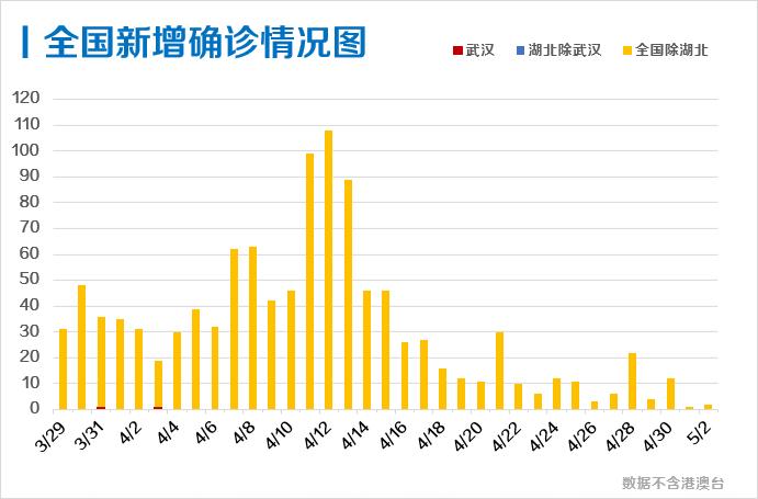 指鹿为马 第4页