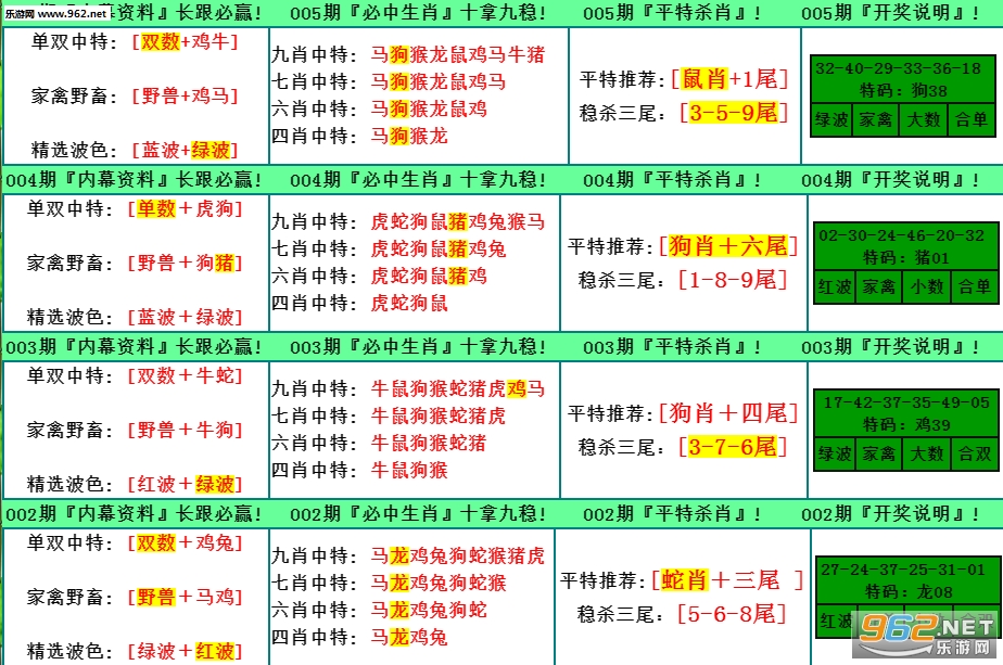 2024最新奥马免费资料生肖卡,探索2024最新奥马免费资料生肖卡