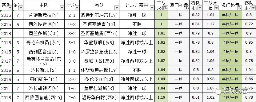 今晚澳门三肖三码开一码】,澳门今晚三肖三码开一码背后的秘密与挑战