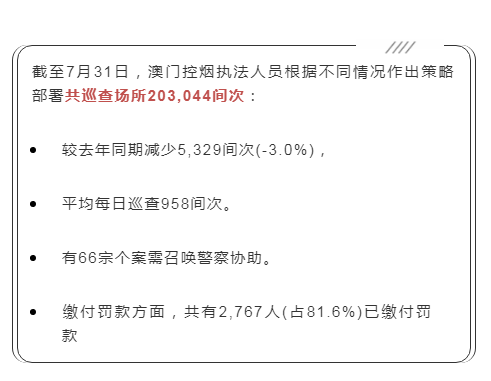 澳门一肖一码100%免费公开,澳门一肖一码背后的风险与警示，远离违法犯罪