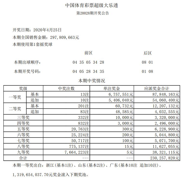 攀龙附凤 第6页