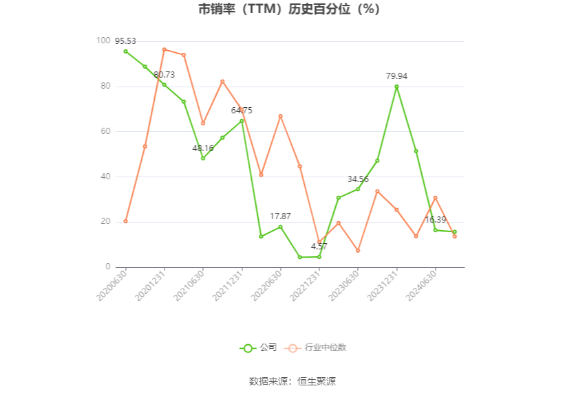 新澳2024年精准资料,新澳2024年精准资料，未来趋势与发展展望