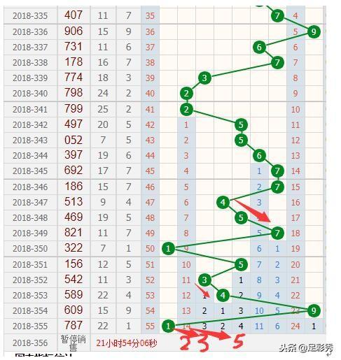 气势磅礴 第5页