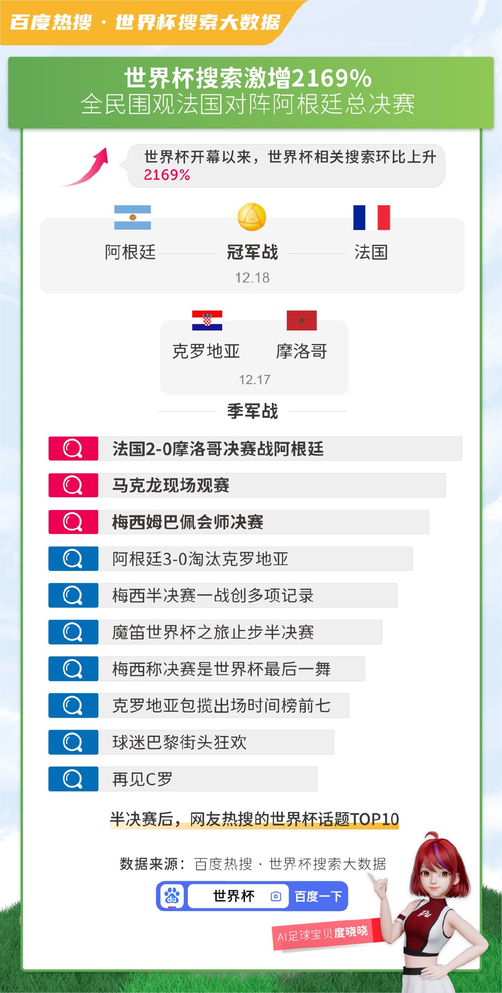 盲人摸象 第4页