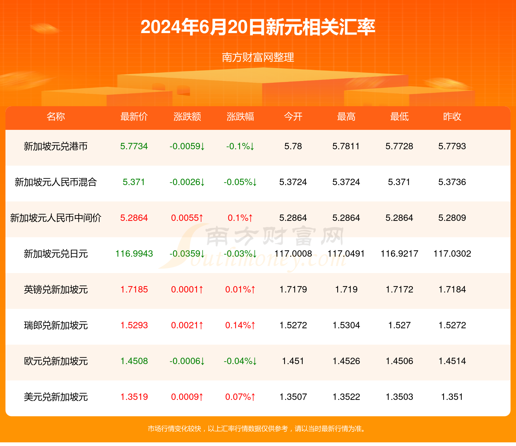 2024澳门今晚开奖号码香港记录,2024年澳门今晚开奖号码与香港记录的探索