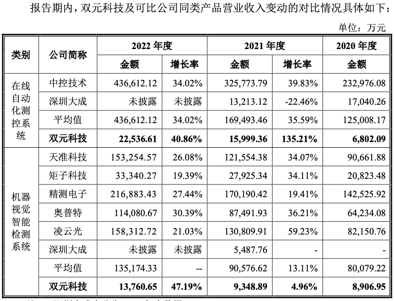 笔走龙蛇 第4页