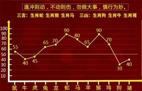 2025年1月1日 第38页