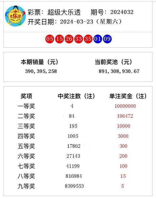 2025年1月 第1023页