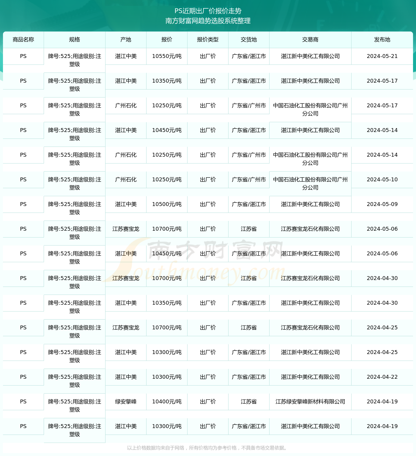 2024新奥彩开奖结果记录,揭秘2024新奥彩开奖结果记录