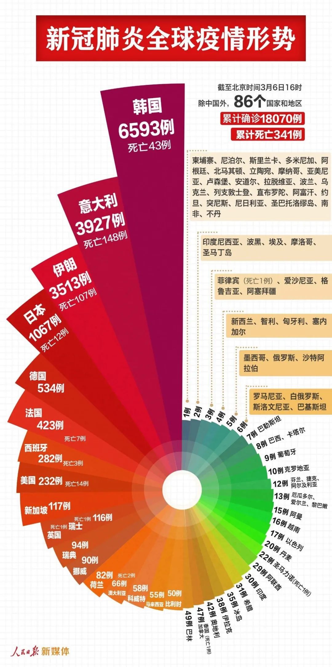 2025年1月 第1011页