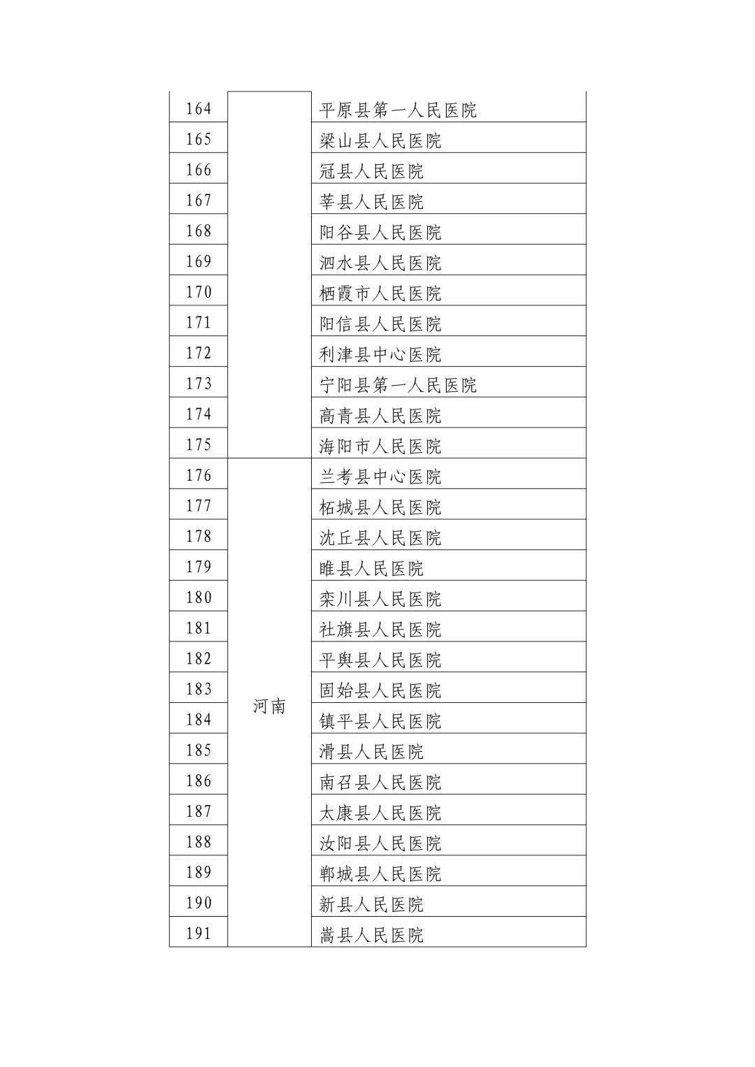 打草惊蛇 第5页