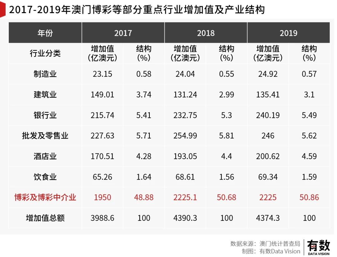 新奥门内部资料精准保证全,新澳门内部资料精准保证全，深度解析与探讨