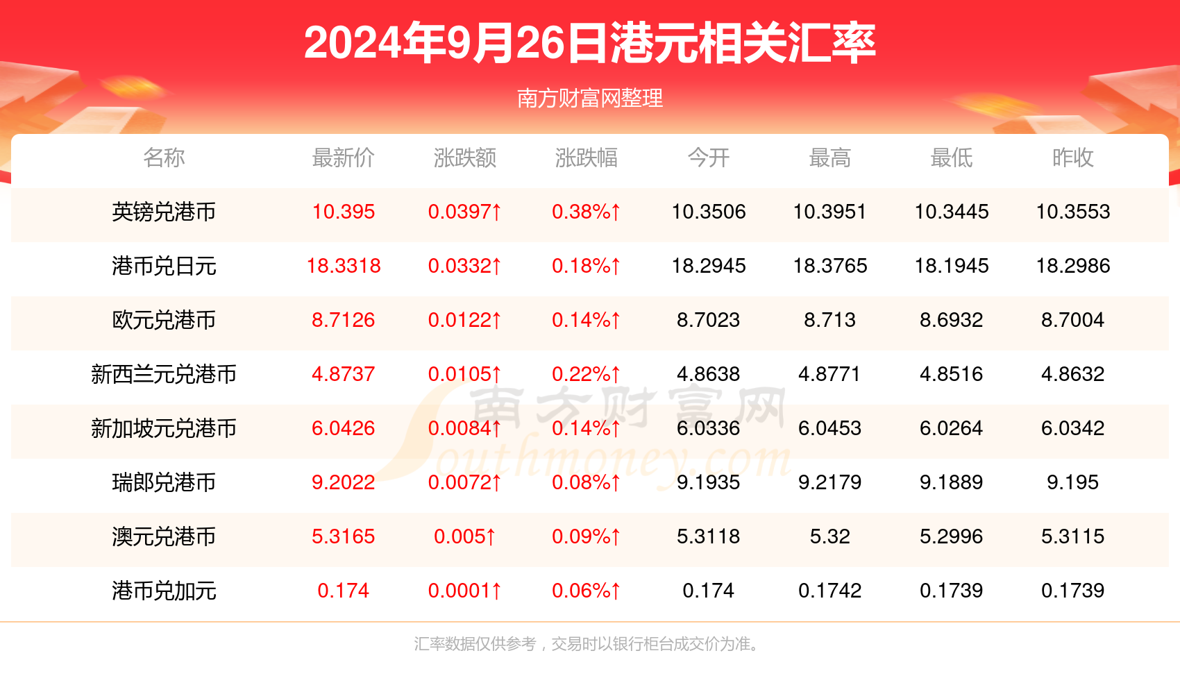 2024年最新开奖结果,揭秘2024年最新开奖结果，一场数字盛宴的盛宴