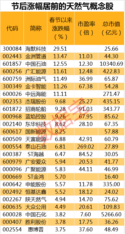 2024新奥资料免费精准051,揭秘2024新奥资料免费精准获取之道，从0到突破的关键策略