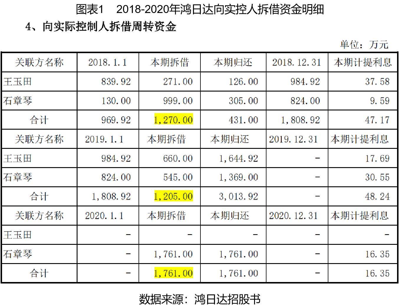 香港内部资料免费期期准,香港内部资料免费期期准，背后的犯罪问题探讨