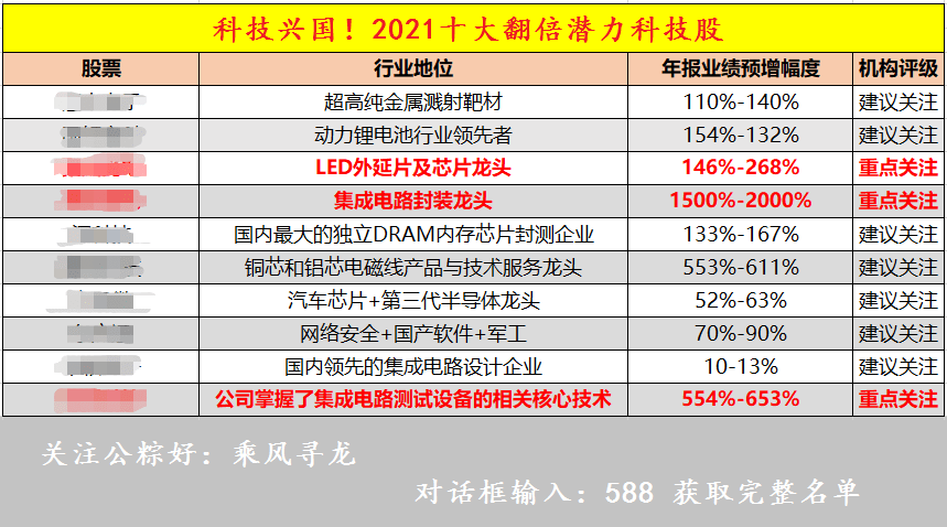 新澳资料免费长期公开吗,新澳资料免费长期公开，可能性与考量