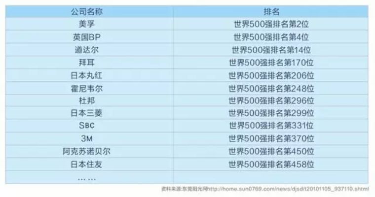 2024新澳彩免费资料,探索未来彩票世界，2024新澳彩免费资料解析